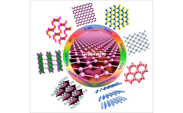 F66永乐科技举办“第一性原理计算”专题讲座 助力科研人员专业技能提升 (4).png F66永乐科技举办“第一性原理计算”专题讲座 助力科研人员专业技能提升 (4).png