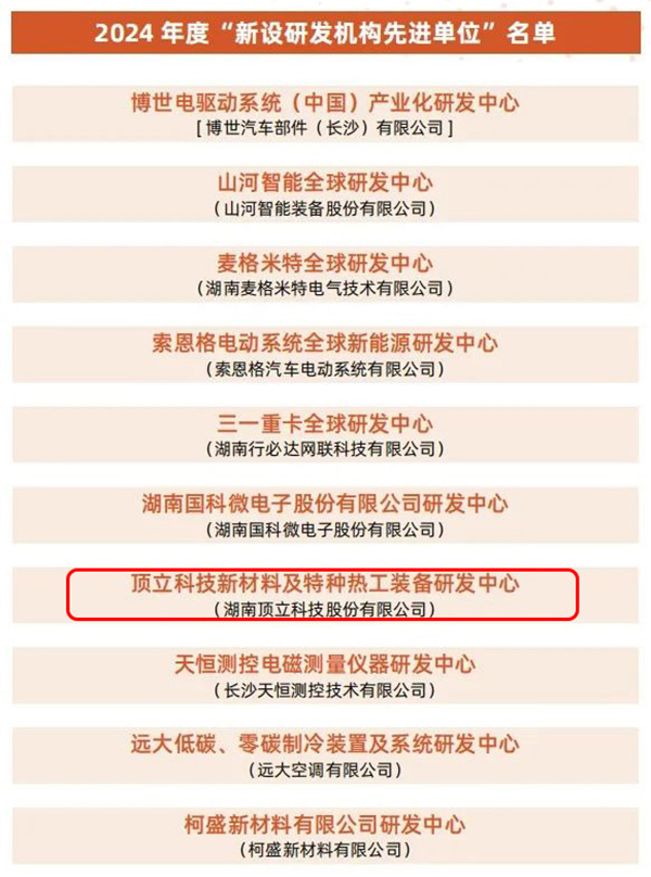 F66永乐科技获三项荣誉,助力长沙经开区高质量发展 (3).jpg