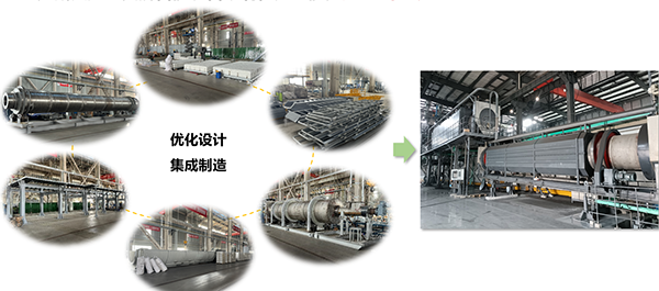 国家重点研发计划项目“退役锂电池整体热解装备与深度提锂技术及应用示范” 项目 2025 年年中总结会成功在南昌召开6.png 国家重点研发计划项目“退役锂电池整体热解装备与深度提锂技术及应用示范” 项目 2025 年年中总结会成功在南昌召开6.png