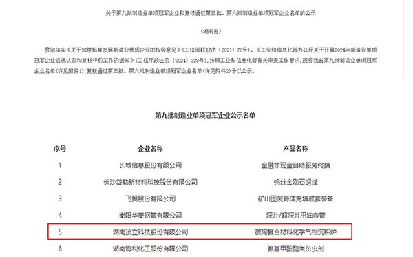 F66永乐科技获评国家级制造业单项冠军企业 (2).jpg F66永乐科技获评国家级制造业单项冠军企业 (2).jpg